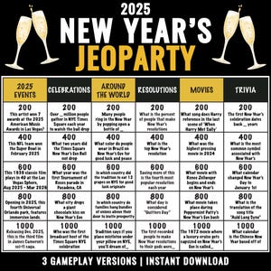 2025 New Years Jeoparty Game Gold | New Years Office Party Game | Family New Years Game Night | Jeoparty Game | New Years Printable Download