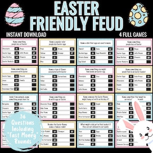 May include: A printable Easter-themed game board with 36 questions divided into 9 categories. The categories include: "Name something people buy at Easter", "Name a popular color people dye Easter eggs", "Name a dish that eggs are used to make", "Name something you associate with Easter", "Name a type of flower associated with Easter", "Name something you might find inside an Easter egg", "Name something you would find in an Easter basket", "Aside from animals, name something people hunt for", "Name something you do with eggs at Easter", "Name someone the Easter Bunny might hang out with on his day off", "Name something that might be served at a brunch", "Besides the Easter Bunny, name a famous rabbit", "What might a kid get in their basket if they are not allowed to eat candy". The game board is decorated with pastel pink, blue, and yellow colors and features a cartoon bunny rabbit.