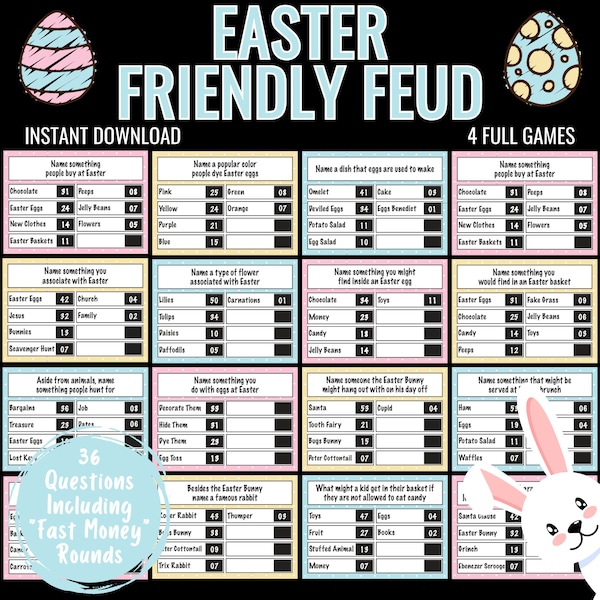 Easter Friendly Feud Game | Classroom Easter Party Game | Easter Family Game Night | Friendly Feud | Pastel Polka Dot Friendly Feud