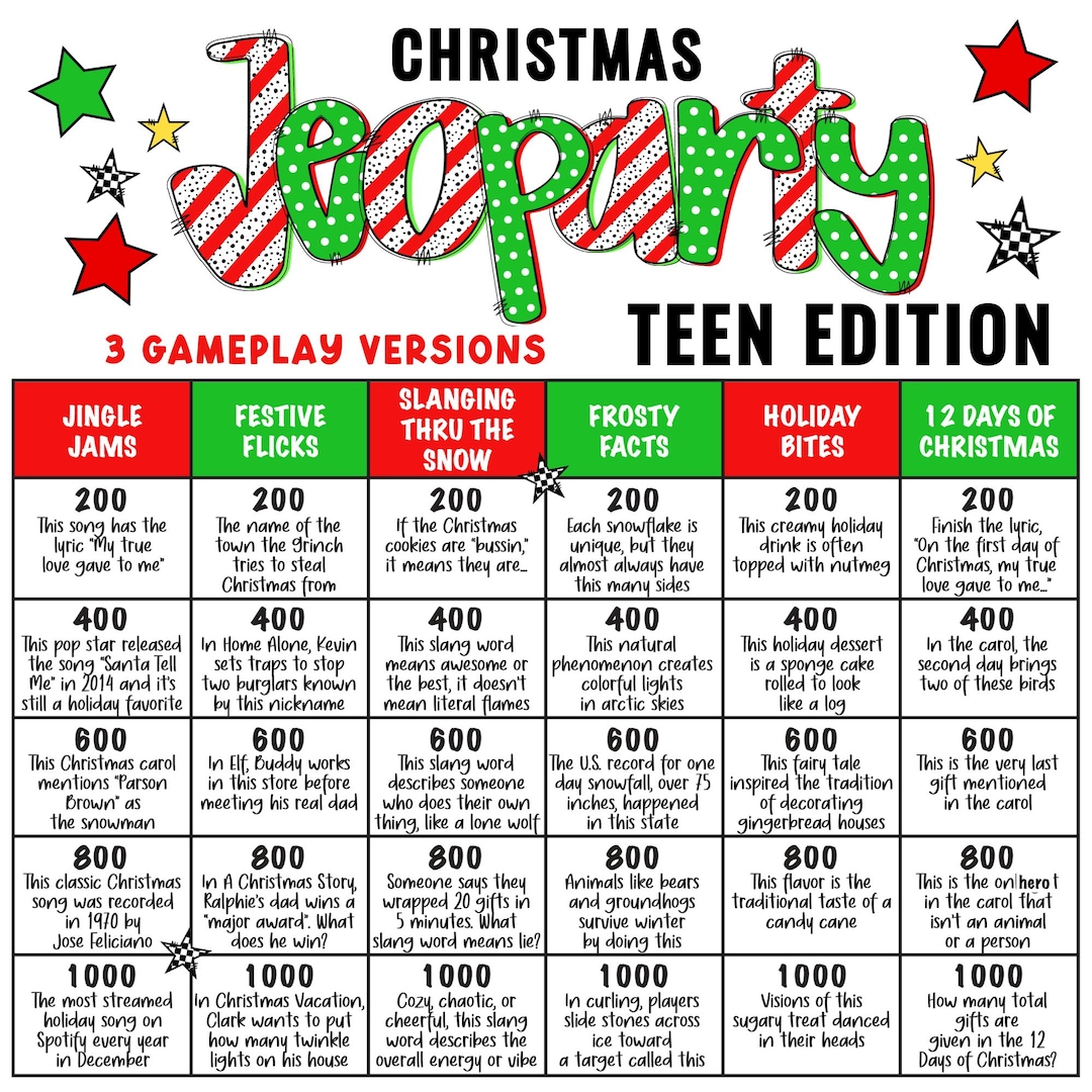 Christmas Jeoparty Game for Teens | Christmas Teen Party Game | Family
