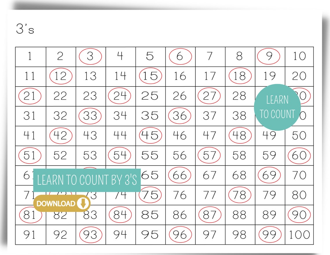 Learning to Count Count by 3 Printable Number Chart Threes Etsy