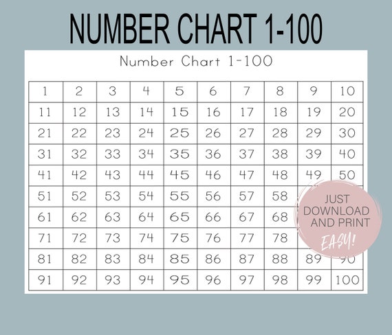 Number Chart Printable Number Chart Etsy Number Chart Printable Number Chart Etsy
