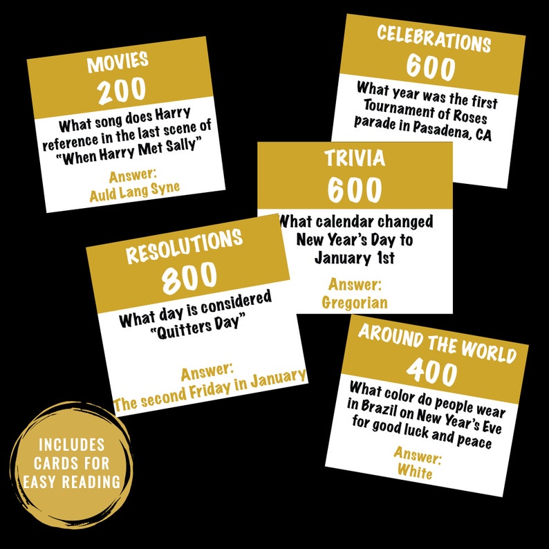 New Years Jeopardy Game New Years Office Party Game Family New Years