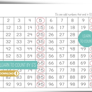 Learning to Count Count by 5 Printable Number Chart Fives - Etsy