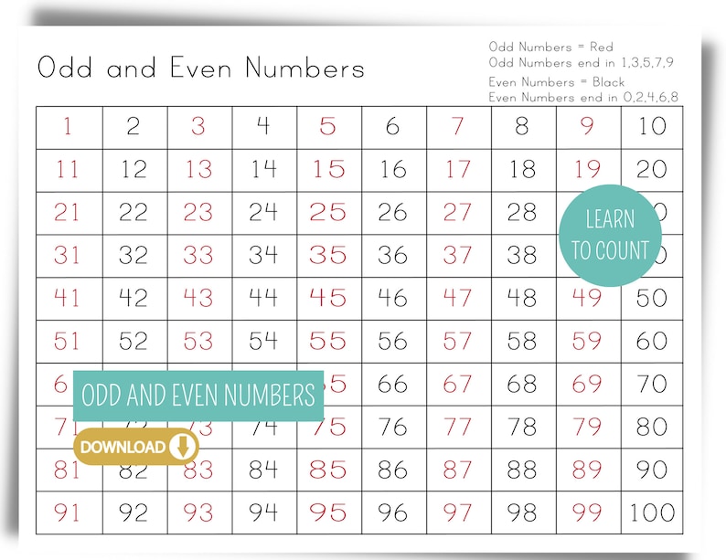Odd and Even Numbers Printable Number Chart Numbers - Etsy