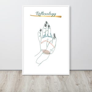 Reflexology Poster Framed - Hand Map Wall Art for Wellness Clinics, Healing Spaces, or Home Decor | Black, White, or Red Oak Frame