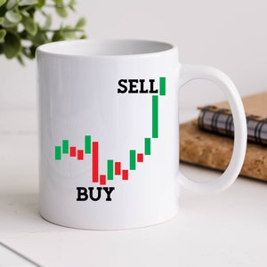 Buy Sell 15 Oz Mug
