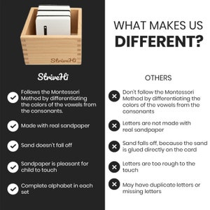 Puede incluir: Un cuadro comparativo que destaca las diferencias entre los juegos de letras de papel de lija StriveHi y otros juegos de letras de papel de lija. StriveHi sigue el m&eacute;todo Montessori de codificaci&oacute;n de colores de las vocales y consonantes, utiliza papel de lija real y tiene un alfabeto completo en cada juego. Otros juegos pueden no seguir el m&eacute;todo Montessori, pueden no utilizar papel de lija real y pueden tener letras duplicadas o faltantes.