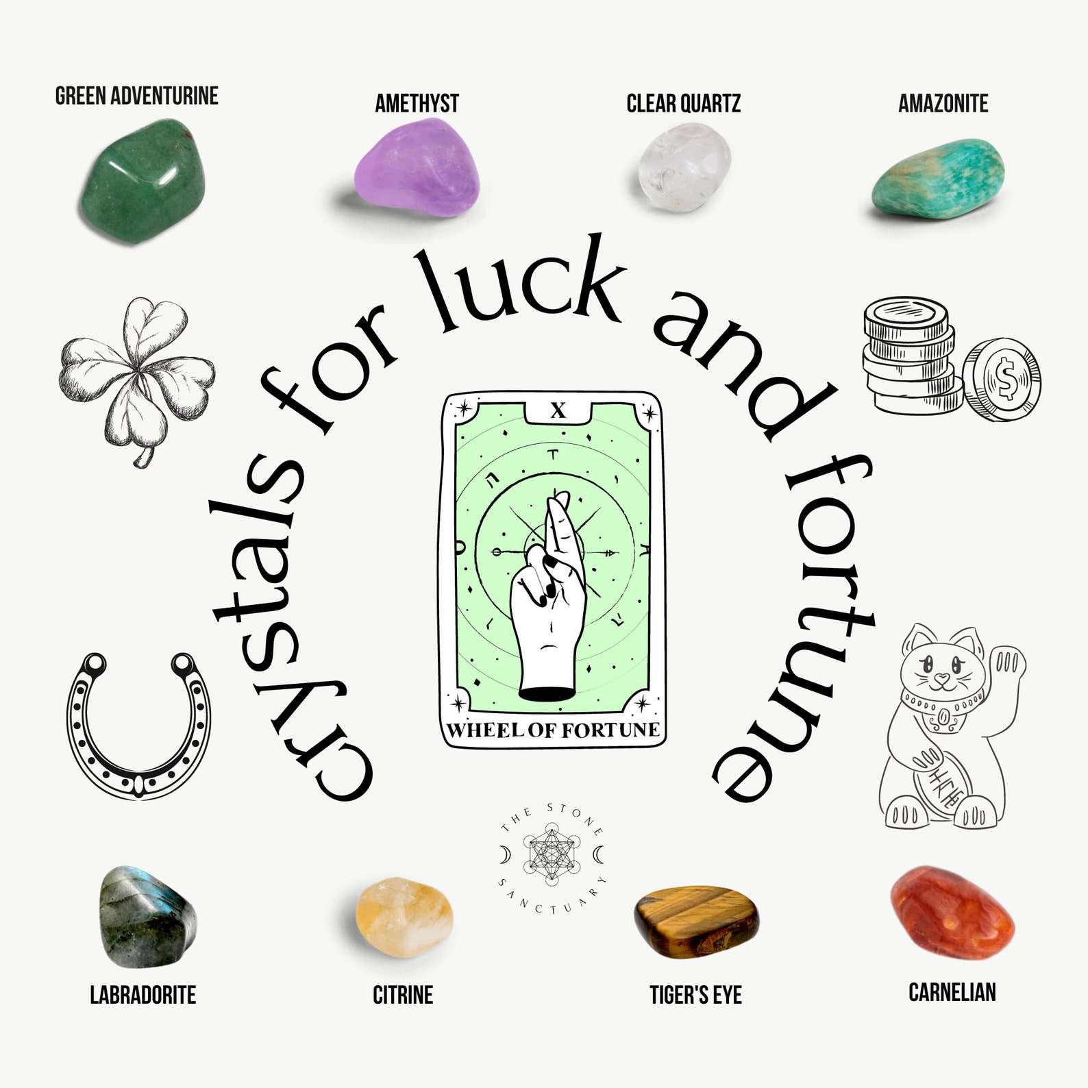 Crystals for Good Luck & Fortune Tumbled Stones for Etsy