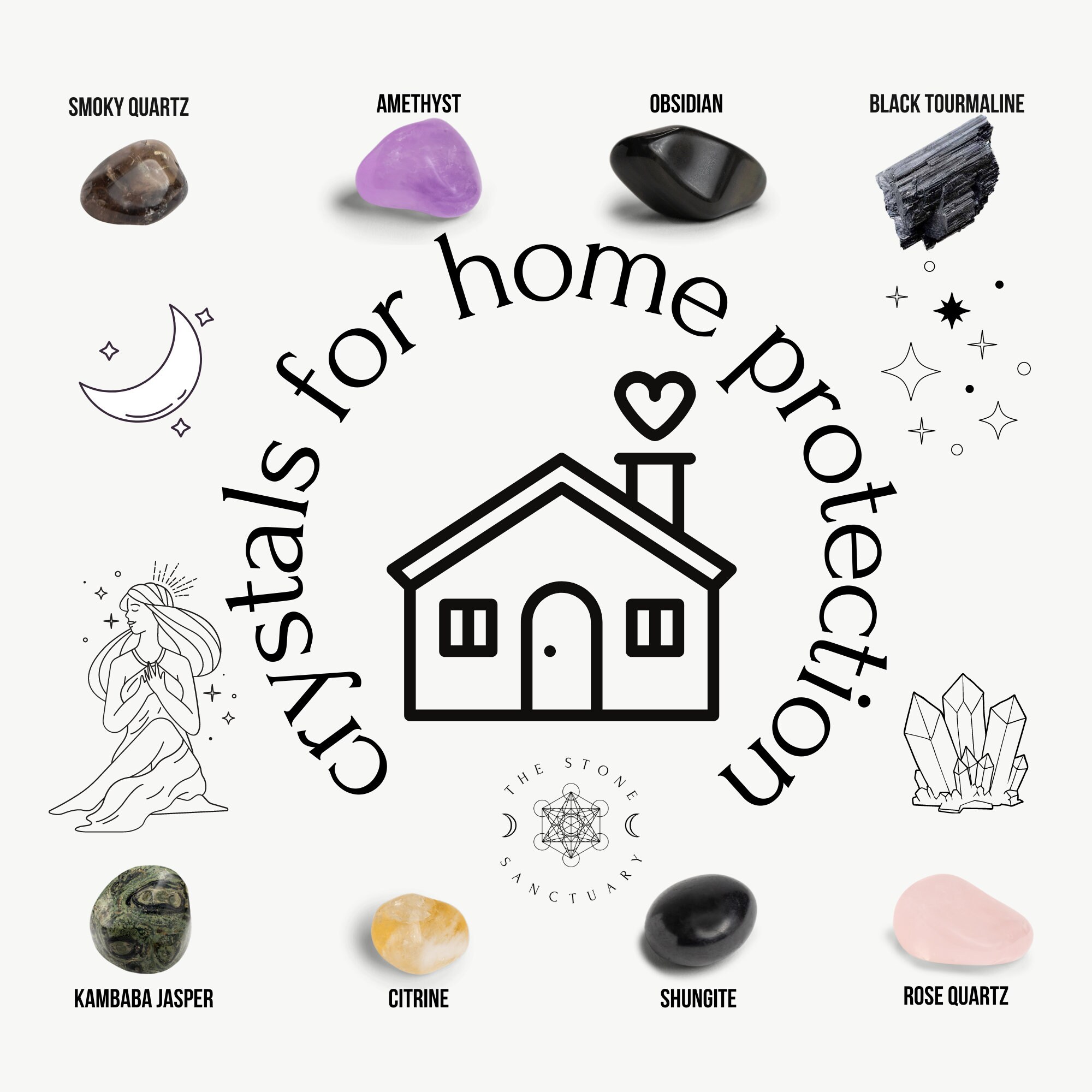 Crystals for Home Protection Tumbled Stones for EMF & Etsy