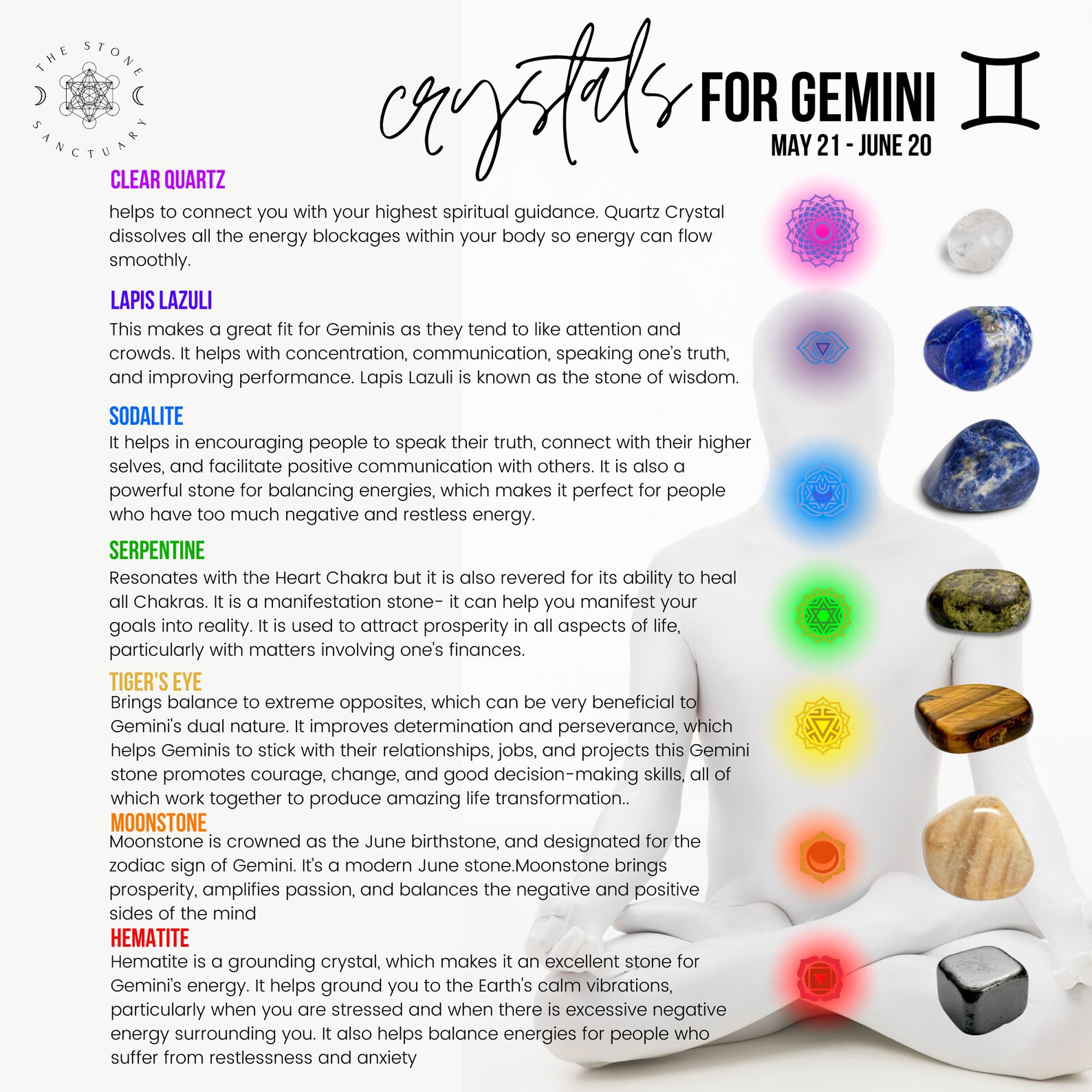 Crystals for Gemini Chakra Crystals for Gemini Gemini Etsy