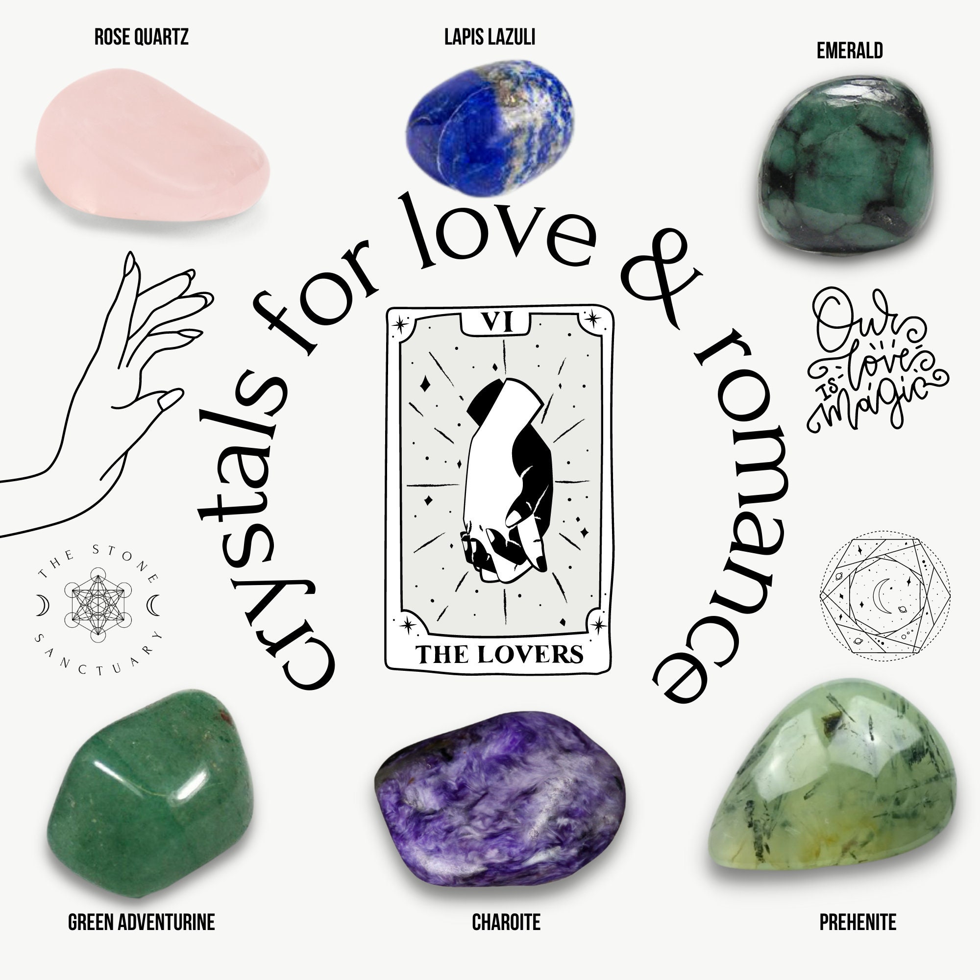 Crystals for Love and Romance Crystals for Attraction Set Etsy