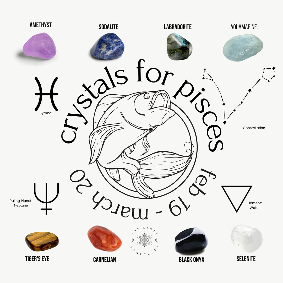 Crystals for Pisces Chakra Crystals for Pisces Pisces Etsy