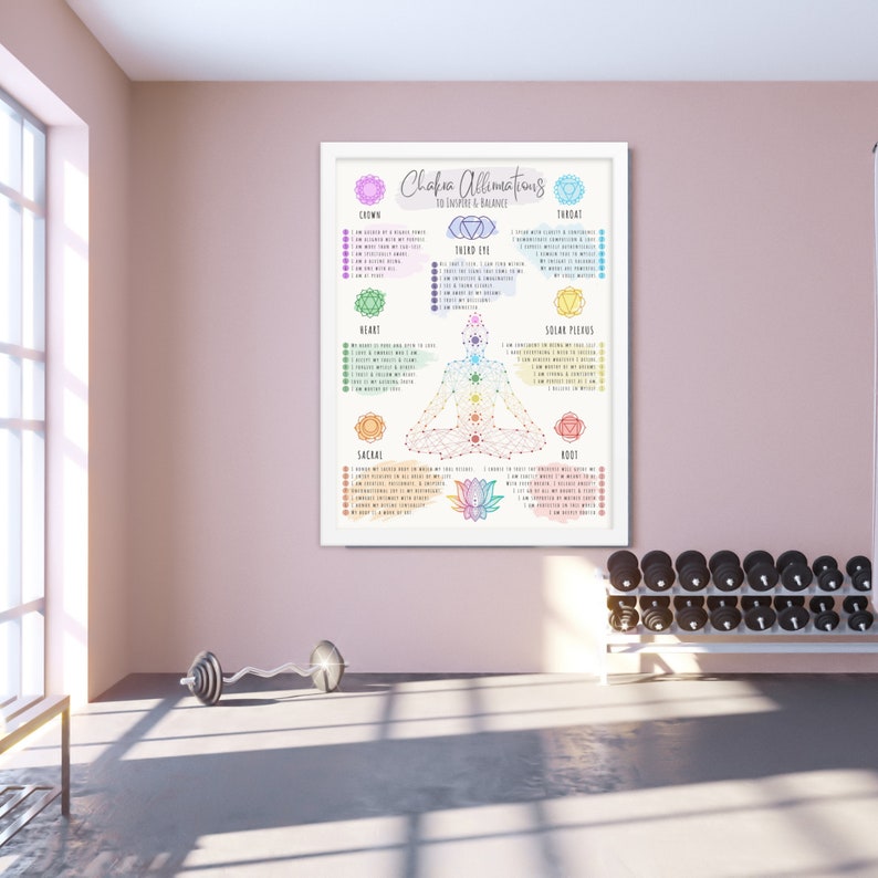 Op de afbeelding: Een witte poster met een kleurrijke illustratie van een persoon die in lotushouding zit met zeven chakra's en affirmaties voor elke chakra. De chakra's zijn gelabeld met hun namen: Kroon, Derde oog, Keel, Hart, Zonnevlecht, Sacraal en Wortel.