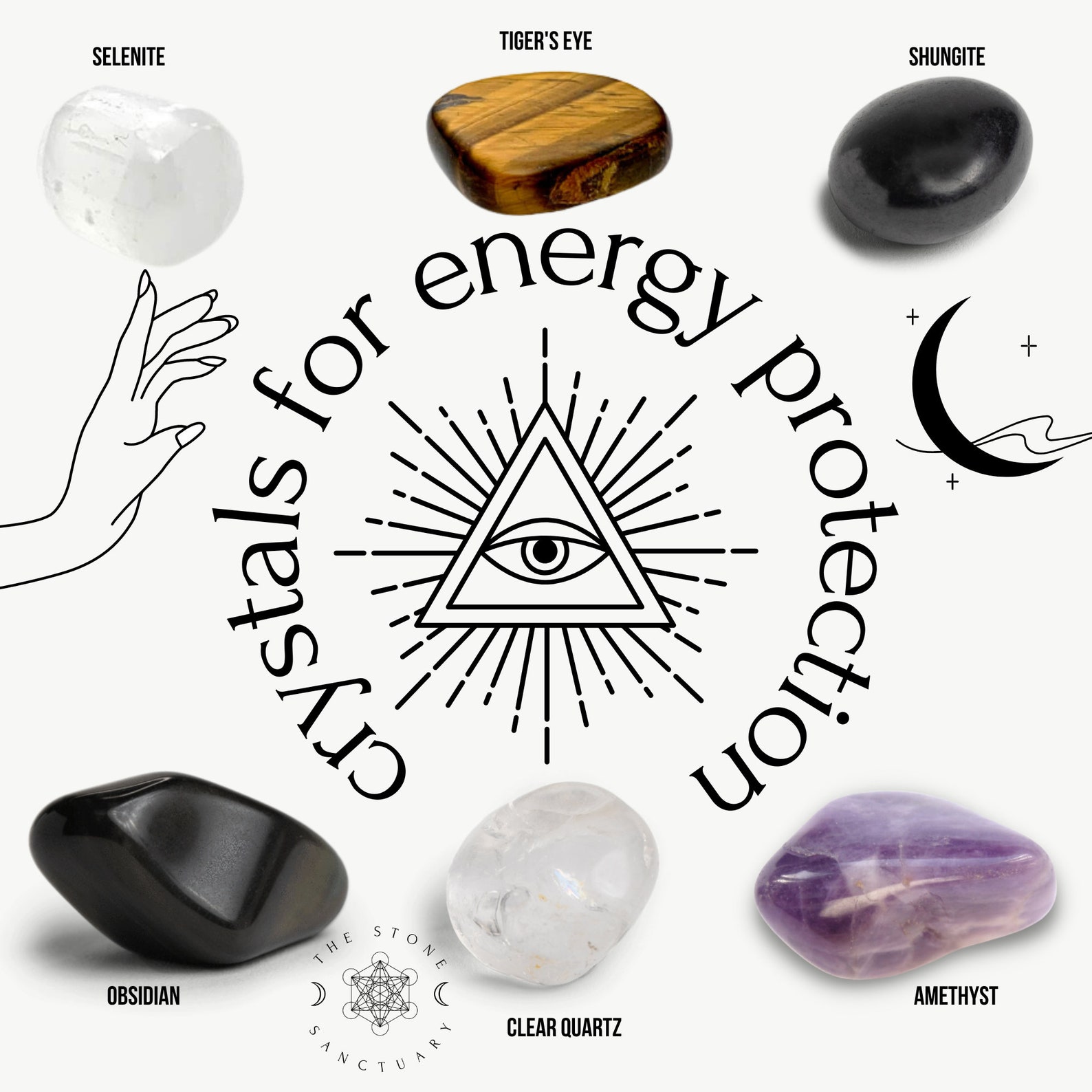Crystals for Energy Protection and Grounding Crystals for Etsy