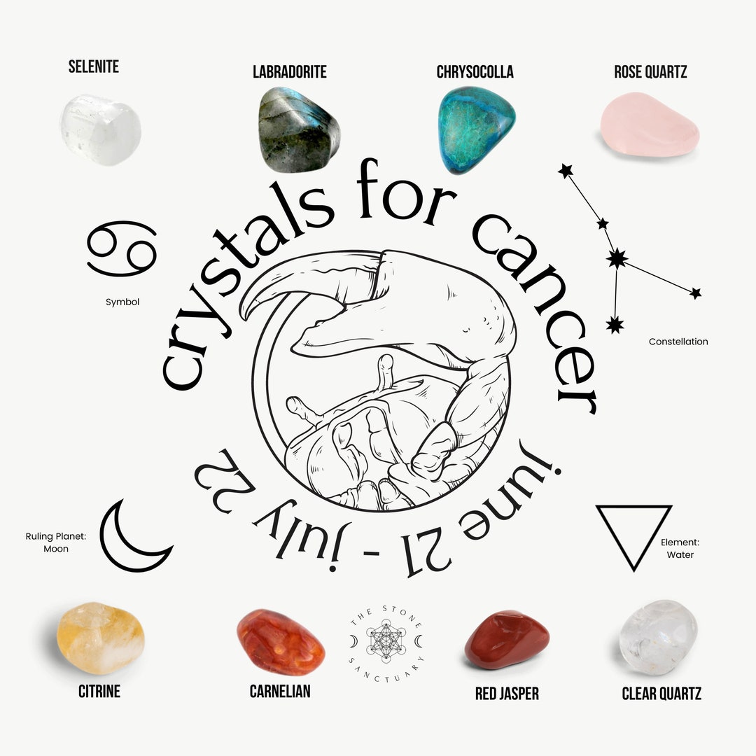 Crystals for Cancer Chakra Crystals for Cancerians Cancer Etsy