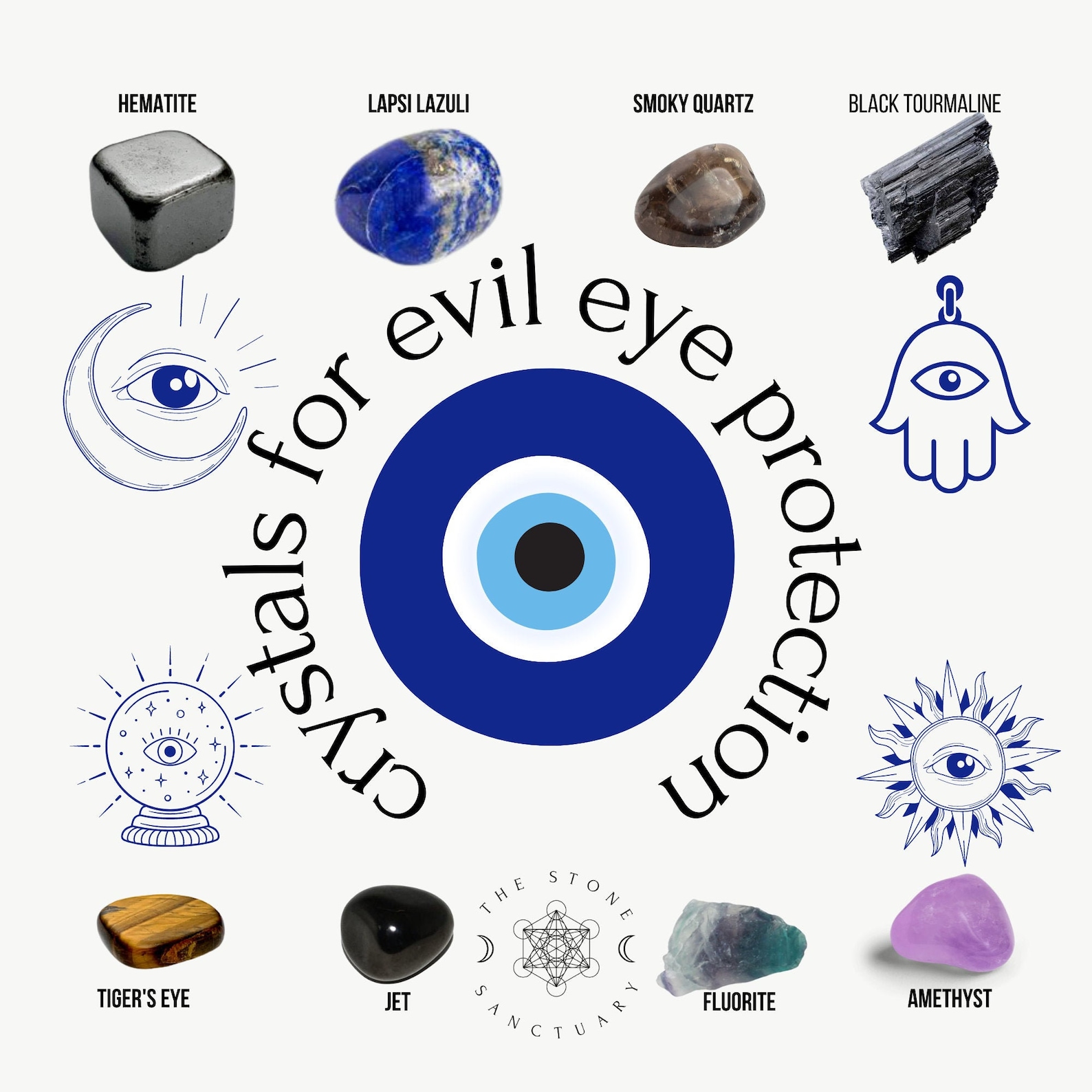 Crystals for Evil Eye Protection Evil Eye Crystals Evil - Etsy