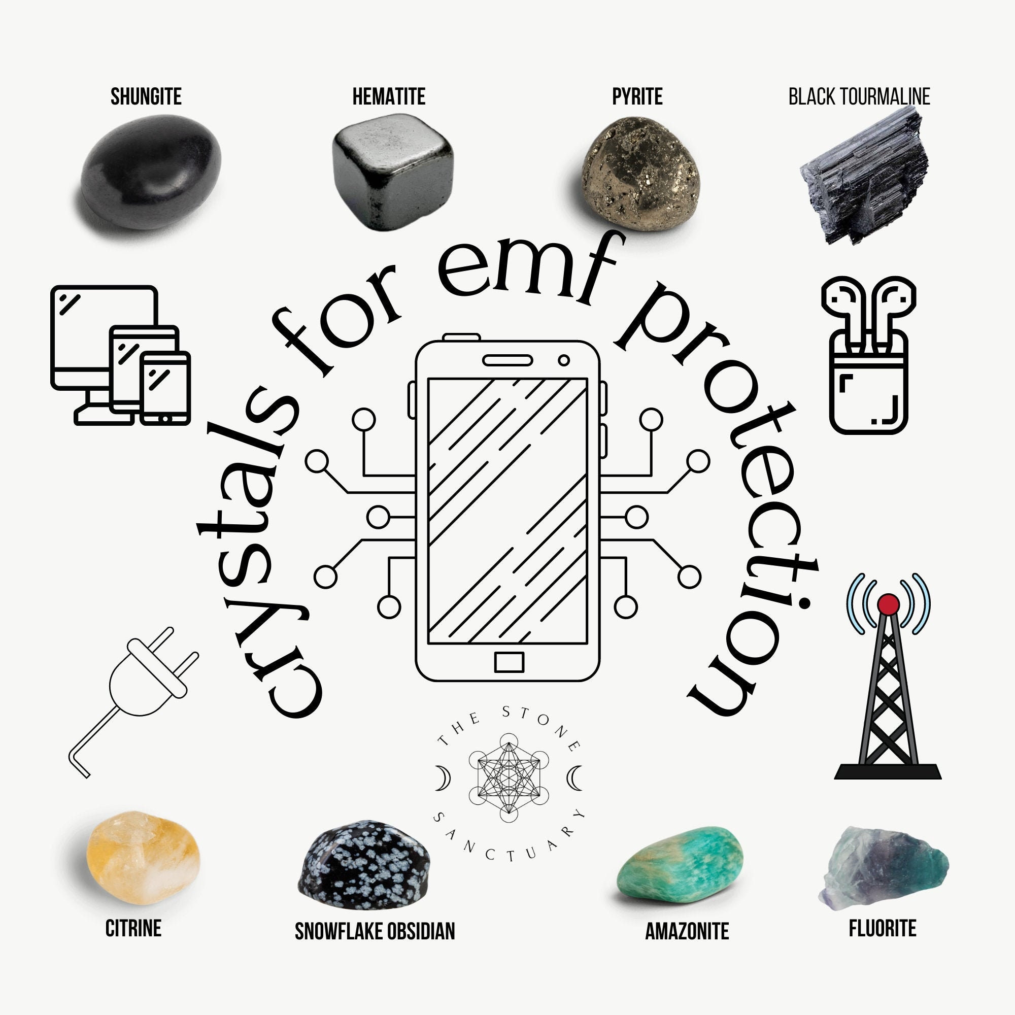 Crystals for EMF Protection EMF Crystals EMF Crystal Kit Etsy