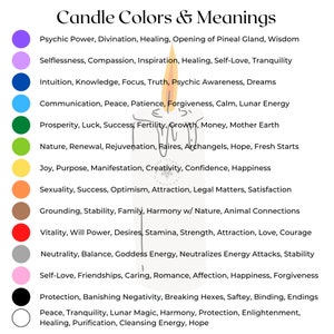 10 Taper Spell Candles, Select Your Color, Unscented Bulk Candles for Chakra Work, Rituals, Magic, Spells, Intentions, Meditation, Witchy image 8