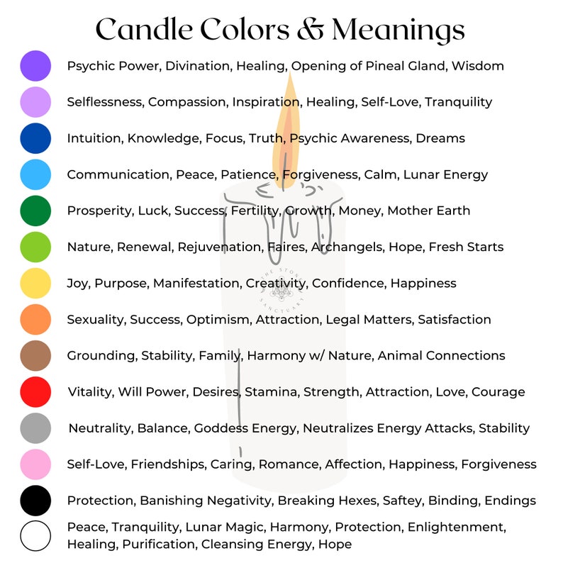5" Spell Candles, Chime Candles, Chakra Candles, Witch Candles for Spells, Ritual Candles, Small Bulk Candles, Candle Magic, Meditation Bild 2