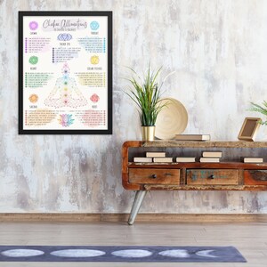 Op de afbeelding: Een ingelijste poster met een kleurrijke illustratie van de zeven chakra's, inclusief hun namen en affirmaties. De poster hangt aan een lichtgrijze muur met een houten plank en een plant in een pot eronder.