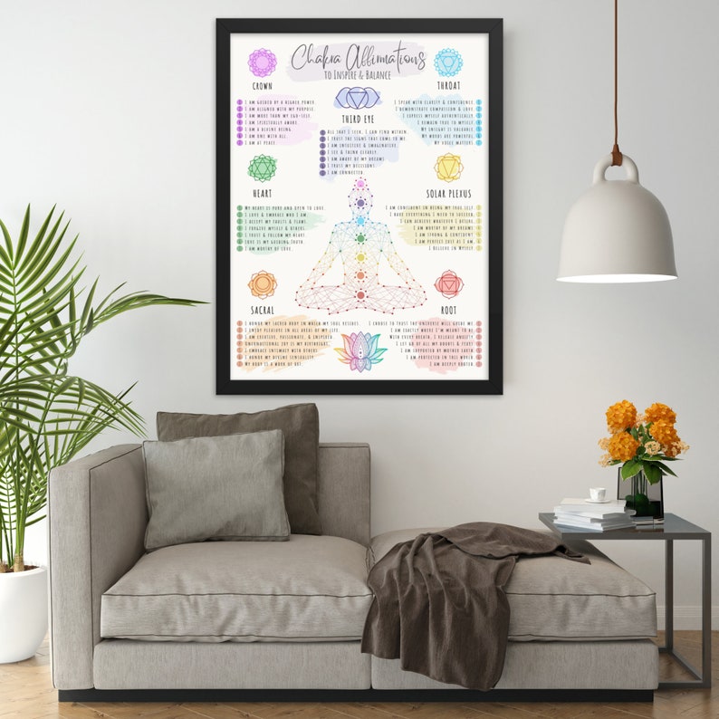 Op de afbeelding: Een afdrukbare poster met een kleurrijke illustratie van een persoon die mediteert met zeven chakra's en affirmaties voor elke chakra. De chakra's zijn gelabeld met hun namen: Kroonchakra, Derde Oog, Keelchakra, Hartchakra, Zonnevlecht, Sacraalchakra en Wortelchakra.
