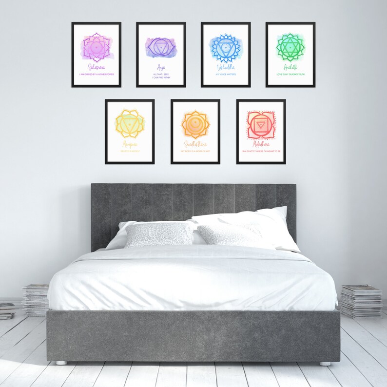 7 Chakra Posters, Set of 7 Chakra Wall Art, Chakra Affirmations Poster ...