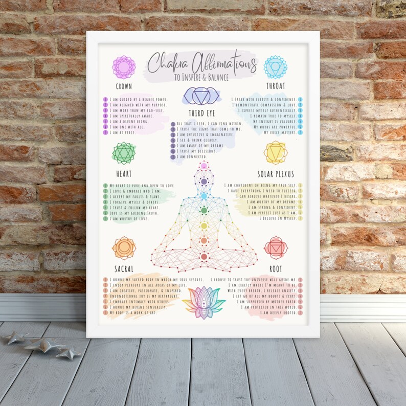 Op de afbeelding: Een kleurrijke poster met een diagram van de zeven chakra's en affirmaties voor elke chakra. De chakra's worden weergegeven door lotusbloemen in verschillende kleuren, en de affirmaties zijn in wit geschreven. De poster heeft de titel "Chakra-affirmaties om inspiratie en balans te bevorderen".