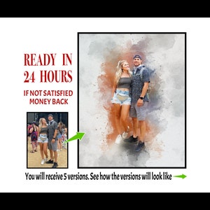 Watercolor Painting from Photo|Convert Picture to Painting|Turn Photo into Art|Custom Portrait for Gift|Personalized Photo to Watercolor