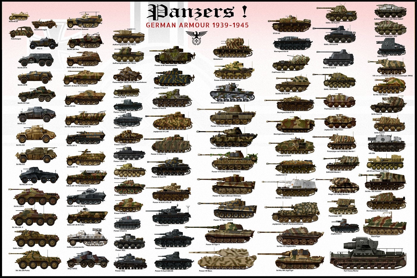 German ARMOUR 19391945 Tanks Of WW2 Silk Decor Poster Etsy