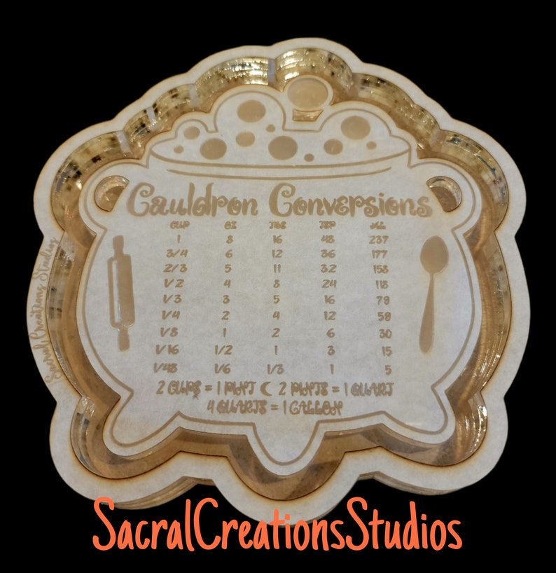 5.5