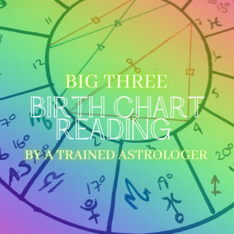 Big Three Astrological Birth Chart Reading Natal Astrology Etsy