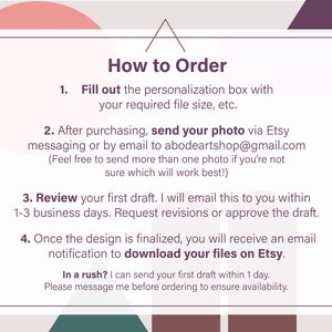 Pode incluir: Como encomendar: Um cart&atilde;o branco com instru&ccedil;&otilde;es sobre como encomendar um produto fotogr&aacute;fico personalizado. As instru&ccedil;&otilde;es incluem preencher uma caixa de personaliza&ccedil;&atilde;o, enviar uma foto atrav&eacute;s da mensagem do Etsy ou por e-mail, rever uma primeira vers&atilde;o e baixar os arquivos no Etsy. O cart&atilde;o tamb&eacute;m menciona uma op&ccedil;&atilde;o de pedido urgente para um tempo de resposta mais r&aacute;pido.