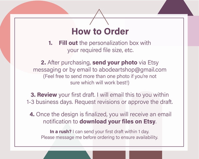 Pode incluir: Como encomendar: Um cart&atilde;o branco com instru&ccedil;&otilde;es sobre como encomendar um produto fotogr&aacute;fico personalizado. As instru&ccedil;&otilde;es incluem preencher uma caixa de personaliza&ccedil;&atilde;o, enviar uma foto atrav&eacute;s da mensagem do Etsy ou por e-mail, rever uma primeira vers&atilde;o e baixar os arquivos no Etsy. O cart&atilde;o tamb&eacute;m menciona uma op&ccedil;&atilde;o de pedido urgente para um tempo de resposta mais r&aacute;pido.