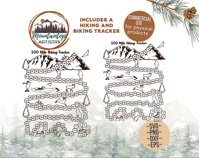 Hiking Tracker Printable Mileage Tracker 100 Mile Biking Tracker Wall Art Mountain Decor Miles Tracker Printable 100 Day Coloring Tracker