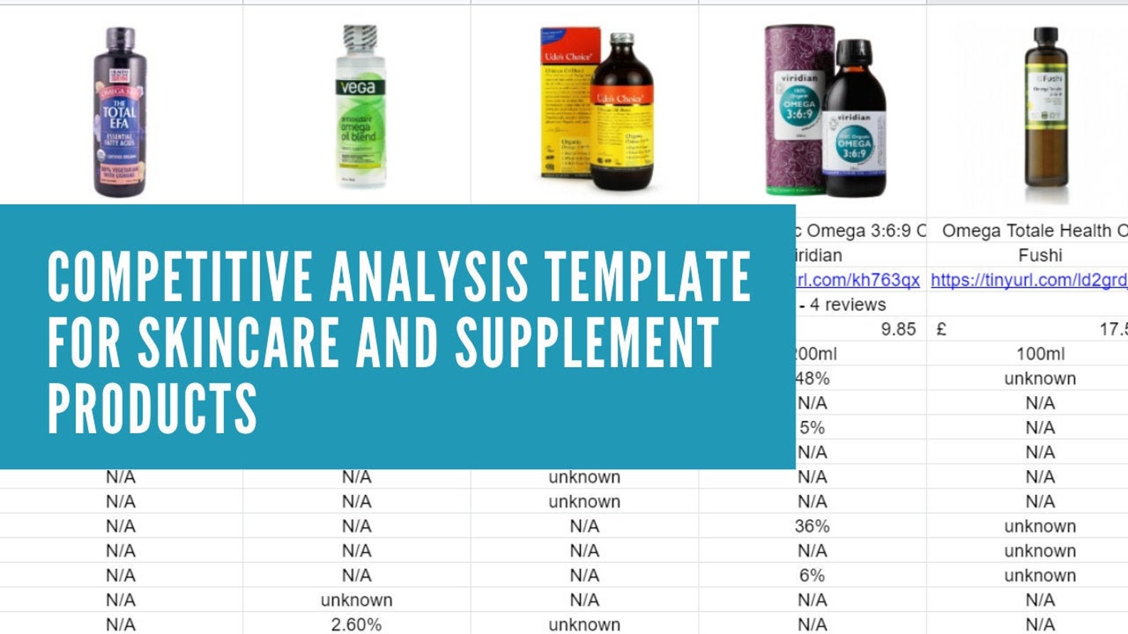 Competitor Product Comparison Template for Private Label Etsy