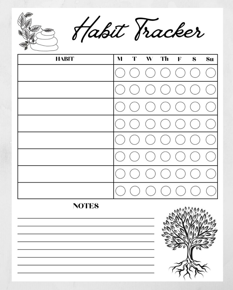 Daily Habit Tracker Printable Tracker Habit List Instant - Etsy