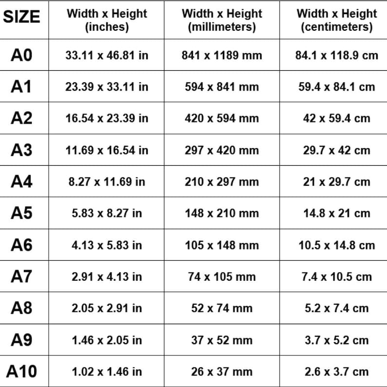 Puede incluir: Una tabla que detalla los tama&ntilde;os de papel, incluyendo A0 (84.1 x 118.9 cm), A1 (59.4 x 84.1 cm), A2 (42 x 59.4 cm), A3 (29.7 x 42 cm), A4 (21 x 29.7 cm), A5 (14.8 x 21 cm), A6 (10.5 x 14.8 cm), A7 (7.4 x 10.5 cm), A8 (5.2 x 7.4 cm), A9 (3.7 x 5.2 cm) y A10 (2.6 x 3.7 cm).