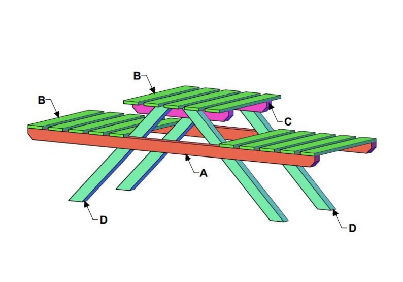Plant Stand Plan, Flower Stand Plan, Tiered Plant Stand Plan, Woodworking Plans Furniture