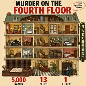 以下が含まれることがあります： Inbox Gamesのボードゲーム「Murder on the Fourth Floor」のパッケージ。マーチモントホテルの断面図が描かれており、複数の部屋、家具、場所をつなぐ赤い線、そして「5,000 names, 13 clues, 1 killer」という文字が記載されています。
