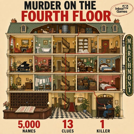 Find the Killer Logic Puzzle, Murder on the Fourth Floor, 1930s Hotel Whodunit, Printable Detective Mystery for Adults, Instant Download PDF