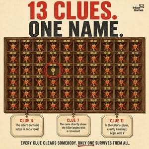以下が含まれることがあります： 13 CLUES. ONE NAME.というタイトルのボードゲーム。80個の番号付きコンパートメントがある木製のグリッドで、各コンパートメントには赤いX印の付いた鍵が入っていますが、34番の鍵だけは赤で囲まれています。グリッドの下には3枚のヒントカードが表示されています。