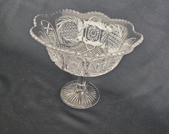 EAPG 1900-1919 McKee Aztec Sunburst Star/Cane, Large Pressed Glass Pedestal Bowl