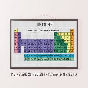 Periodiek systeem kruissteekpatroon, element pdf-patroon