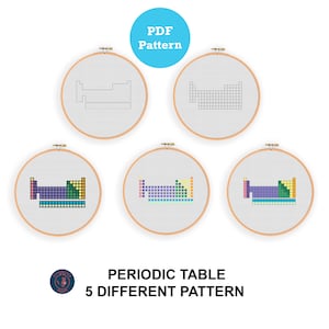 Periodic Table Cross Stitch Pattern: Set of 5