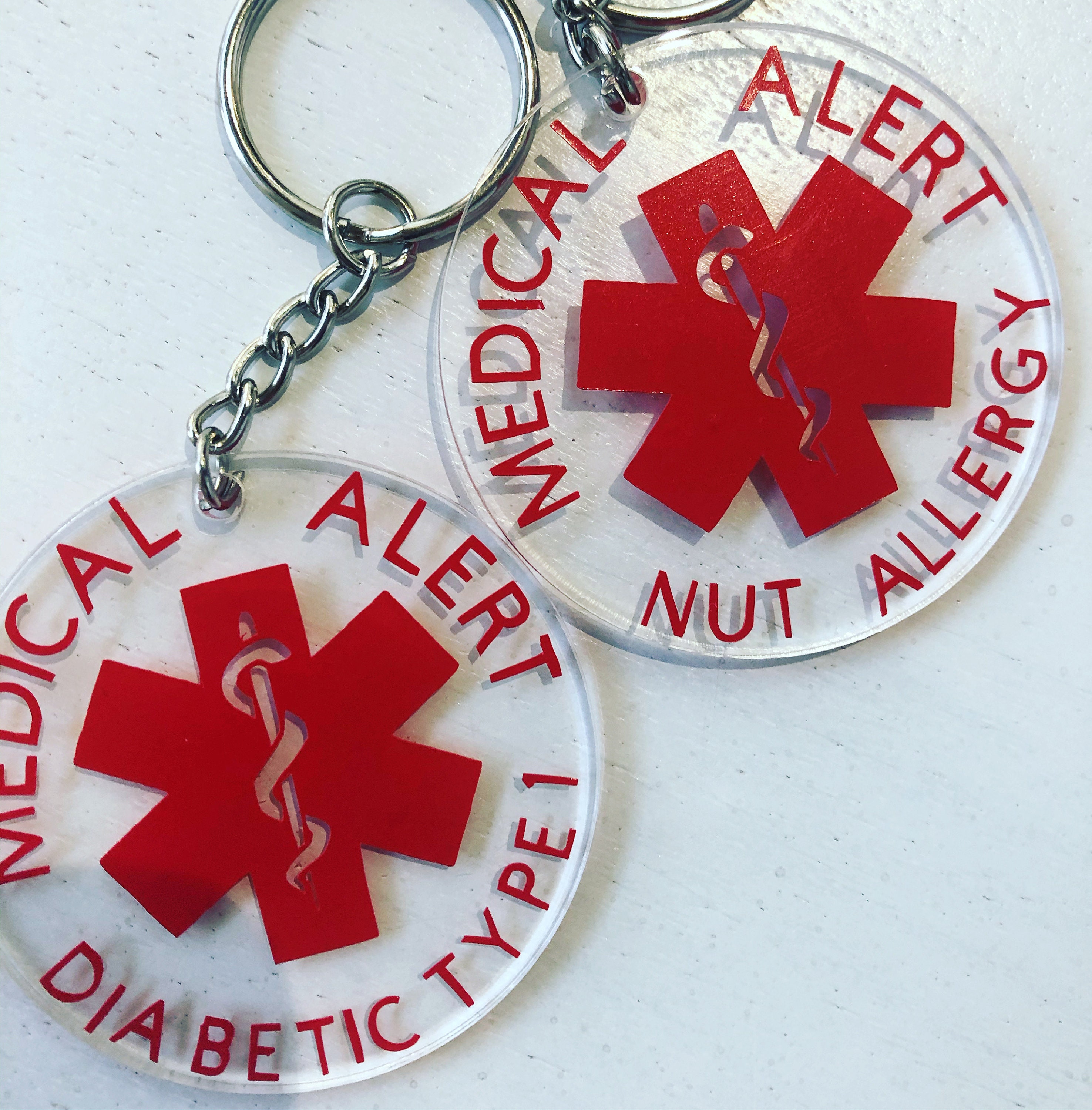 Fda'S Latest Alert: Key Changes For Management Teams - tuajjc4