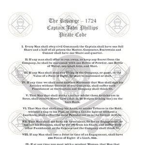 Może przedstawiać: Czarno-białe zdjęcie dokumentu z kodeksem piratów z 1724 roku. Dokument nosi tytuł "The Revenge - 1724 Captain John Phillips Pirate Code". Dokument zawiera dziewięć zasad dla piratów, w tym zasady dotyczące ucieczki, kradzieży, walki i spotkań z kobietami.