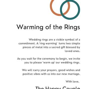 Warming of the Rings