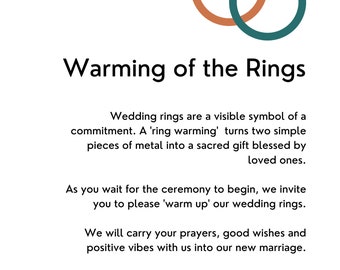 Warming of the Rings