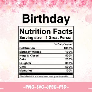 Birthday, Geburtstags-Nährwertangaben, Happy Birthday, Nährangaben, Shirt-Design, lustiges Design, digitaler Download